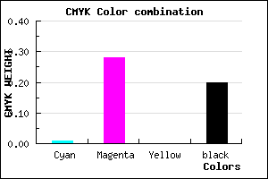 #C992CC color CMYK mixer