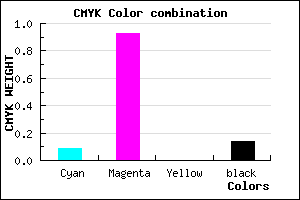 #C90FDC color CMYK mixer