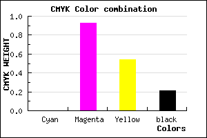 #C90F5D color CMYK mixer
