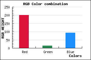 rgb background color #C90F5D mixer