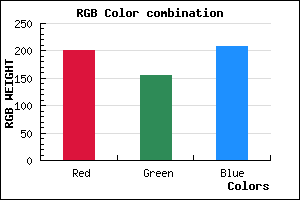 rgb background color #C99CD0 mixer
