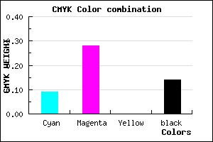 #C99EDC color CMYK mixer