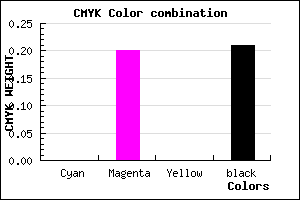 #C9A2CA color CMYK mixer