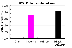 #C9A5C9 color CMYK mixer
