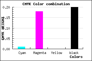 #C9A8CC color CMYK mixer