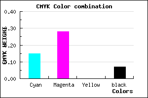 #C9AAEC color CMYK mixer