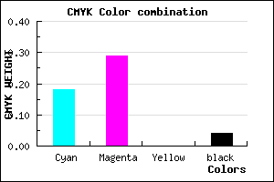 #C9AEF6 color CMYK mixer