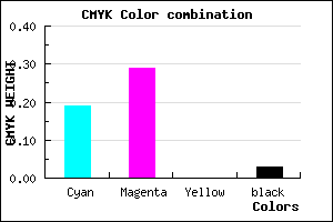#C9B0F8 color CMYK mixer