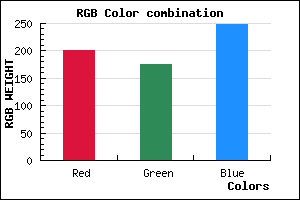 rgb background color #C9B0F8 mixer