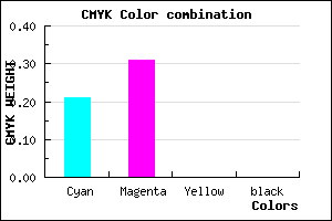 #C9B0FE color CMYK mixer