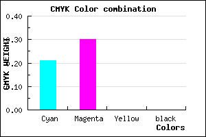 #C9B2FE color CMYK mixer