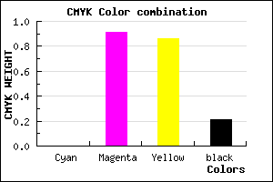 #C9121C color CMYK mixer