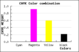 #C91252 color CMYK mixer