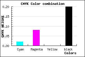 #C9BDCD color CMYK mixer