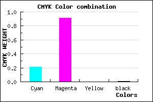 #C918FD color CMYK mixer