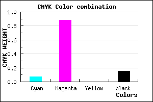 #C919D9 color CMYK mixer
