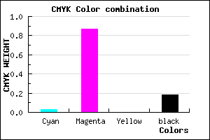 #C91CD0 color CMYK mixer