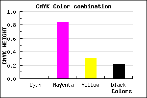 #C9218B color CMYK mixer