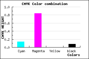 #C925EA color CMYK mixer