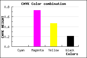 #C9366B color CMYK mixer