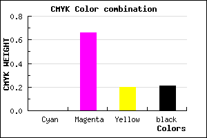 #C945A1 color CMYK mixer