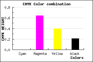 #C94878 color CMYK mixer