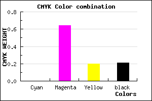 #C948A1 color CMYK mixer
