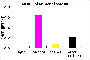 #C949B8 color CMYK mixer