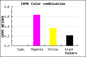 #C94B81 color CMYK mixer