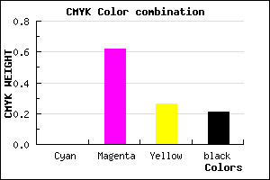 #C94C94 color CMYK mixer