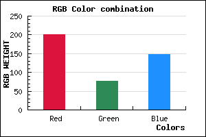 rgb background color #C94C94 mixer