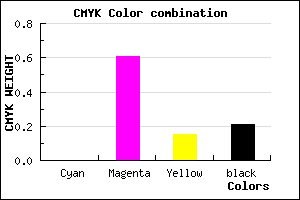 #C94FAB color CMYK mixer