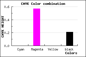 #C957C9 color CMYK mixer