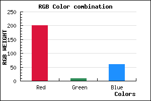 rgb background color #C9093C mixer