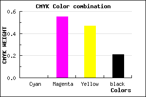 #C95A6A color CMYK mixer