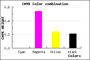 #C95D99 color CMYK mixer