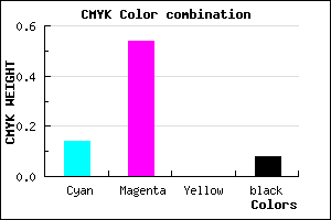 #CA6CEA color CMYK mixer