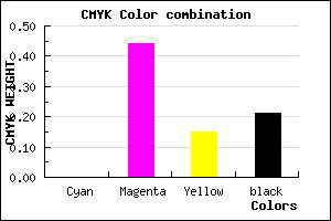 #CA71AC color CMYK mixer