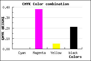 #CA7EC0 color CMYK mixer