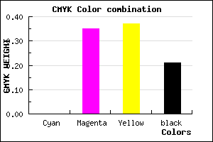 #CA8380 color CMYK mixer
