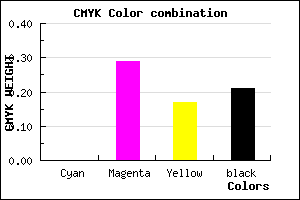 #CA90A8 color CMYK mixer