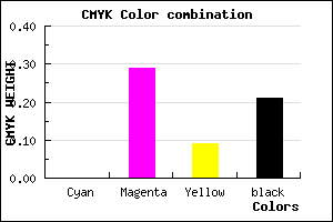 #CA90B7 color CMYK mixer
