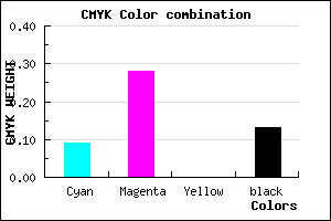 #CAA0DE color CMYK mixer