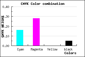 #CAADF1 color CMYK mixer