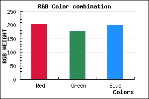 rgb background color #CAB1C9 mixer