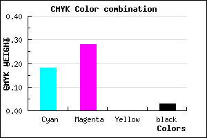 #CAB1F7 color CMYK mixer