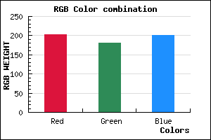 rgb background color #CAB4C9 mixer