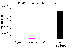 #CAC8C9 color CMYK mixer