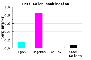 #CA24EA color CMYK mixer