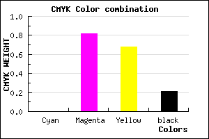 #CA2441 color CMYK mixer